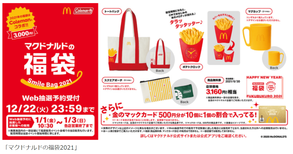 マクドナルド福袋2021当選確率・倍率